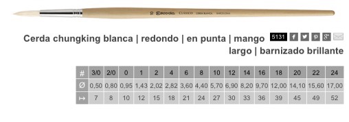 Pincel Escoda Clásico redondo ( Cerda natural ) nº22